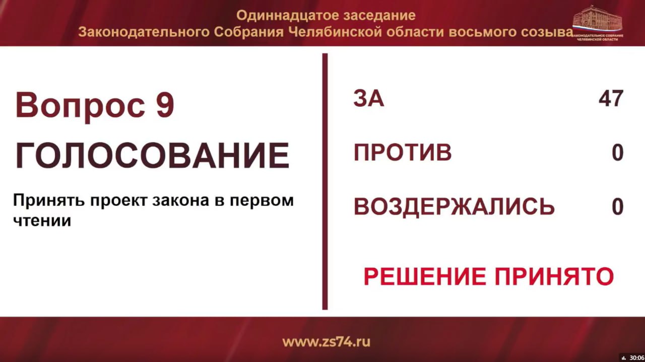Обложка статьи В Челябинской области ввели квоты на трудоустройство участников войны